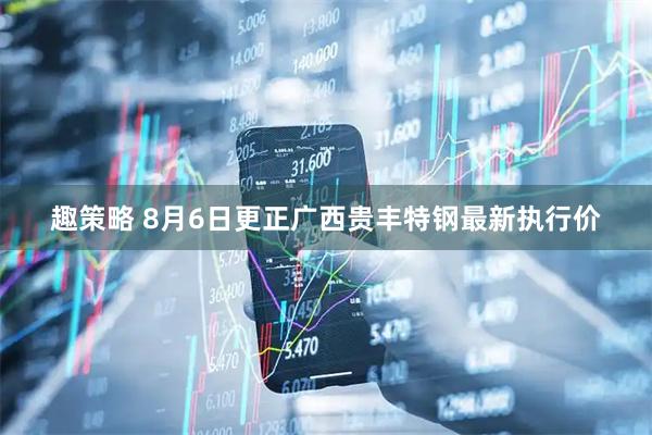 趣策略 8月6日更正广西贵丰特钢最新执行价